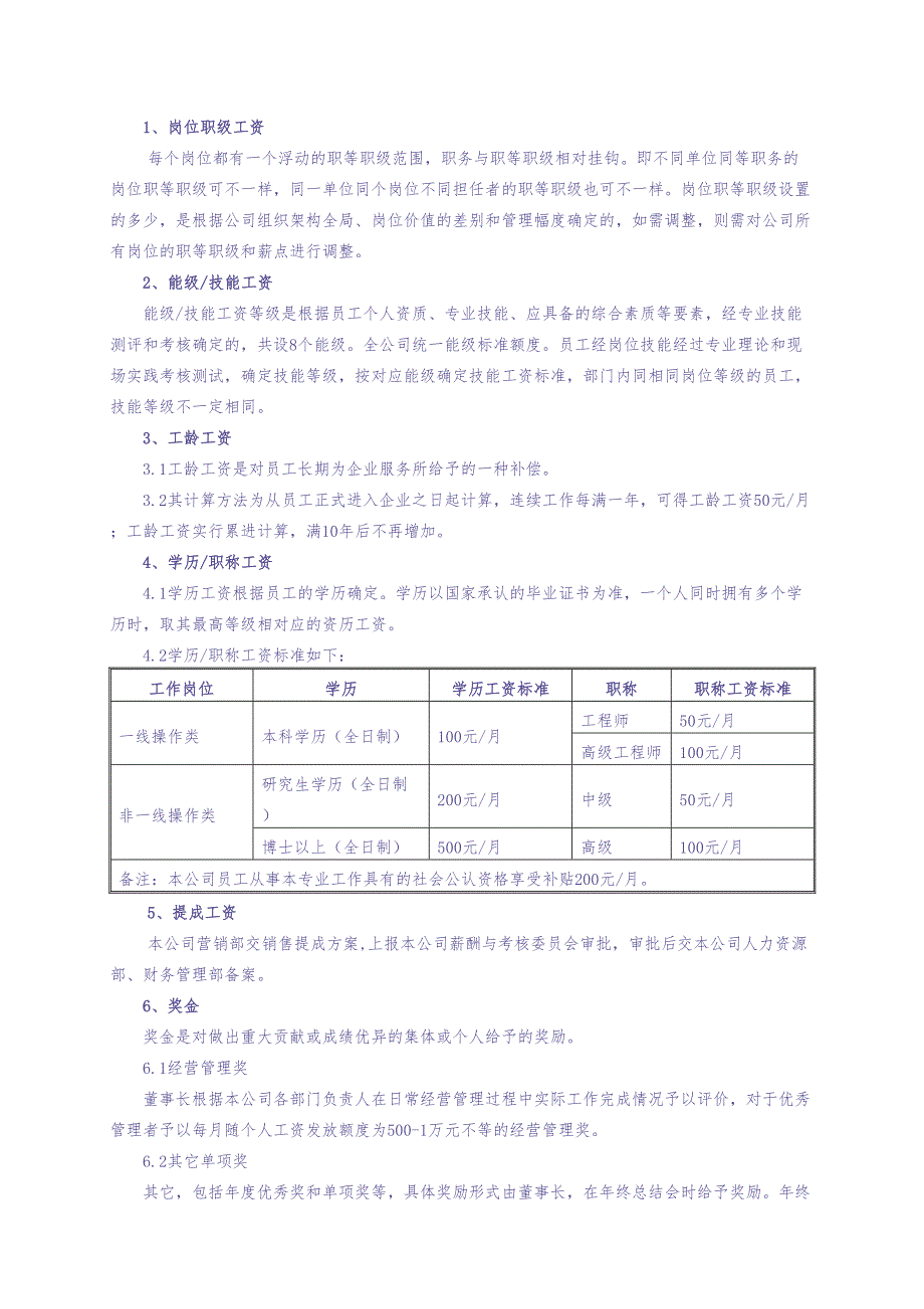 企业薪酬管理制度(01)（天选打工人）.docx_第3页