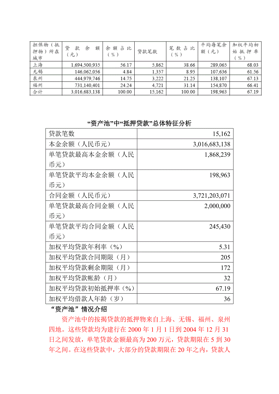 案例8-4中国建设银行首例MBS简析_第4页