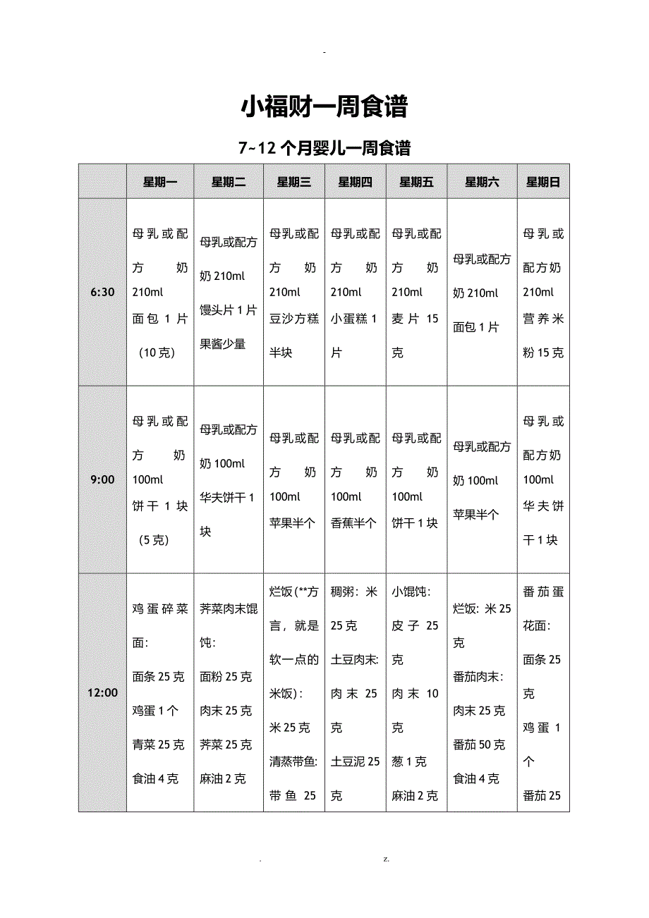 婴幼儿营养食谱_第1页