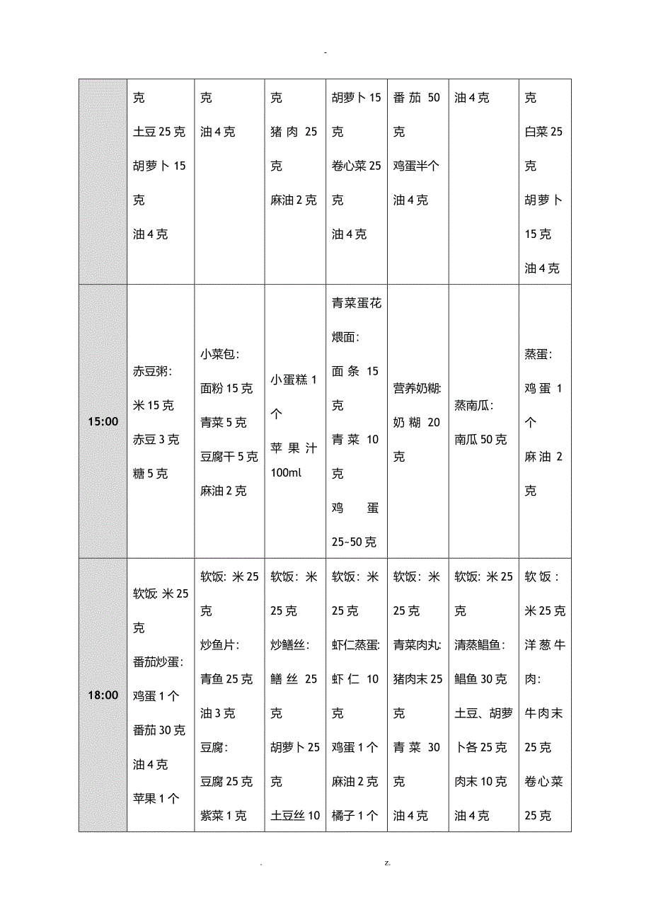 婴幼儿营养食谱_第4页