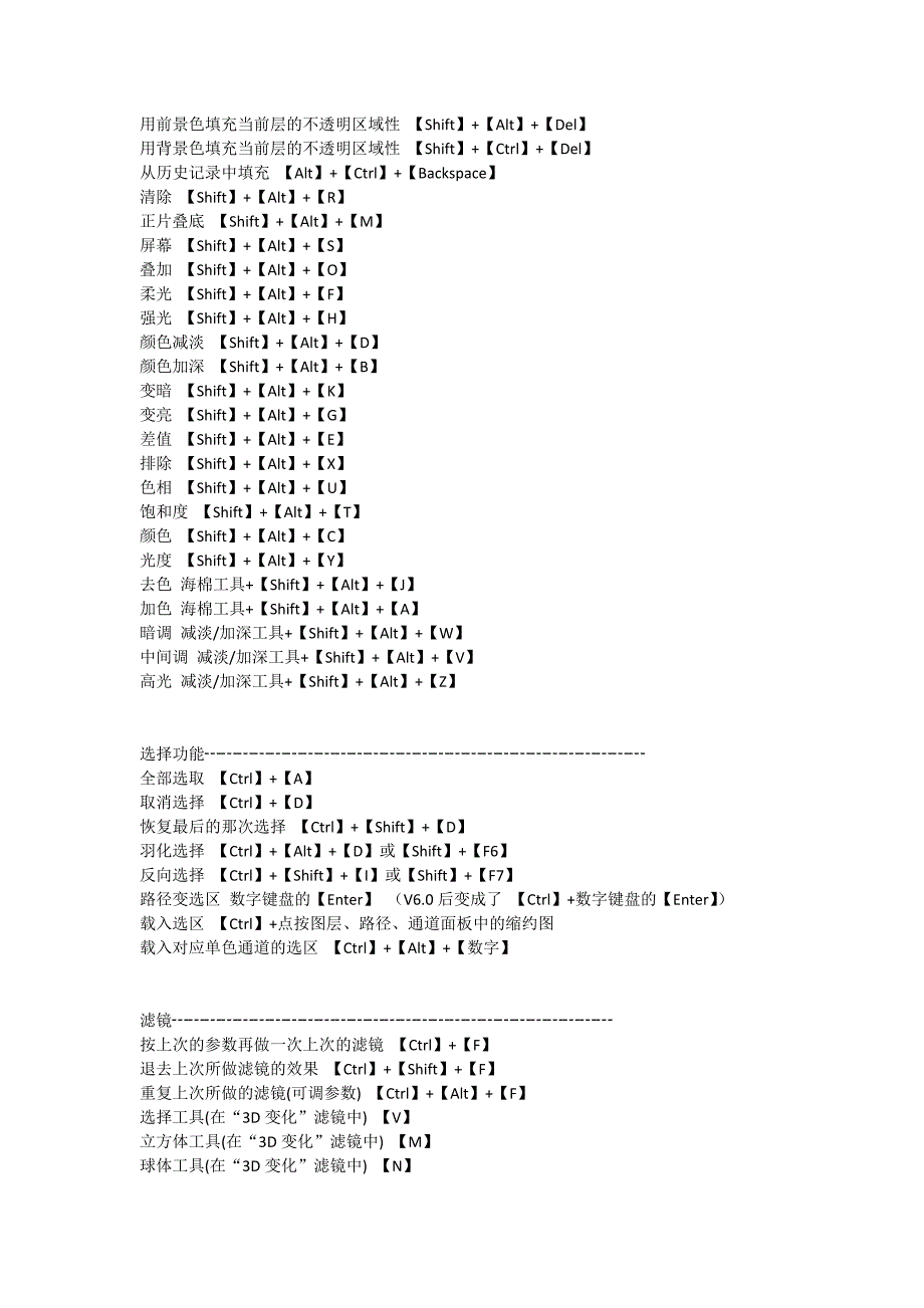 PS快捷键大全_第3页