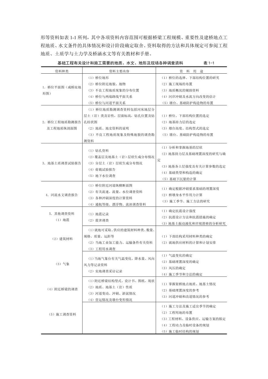 长安大学基础工程第一章导论_第5页