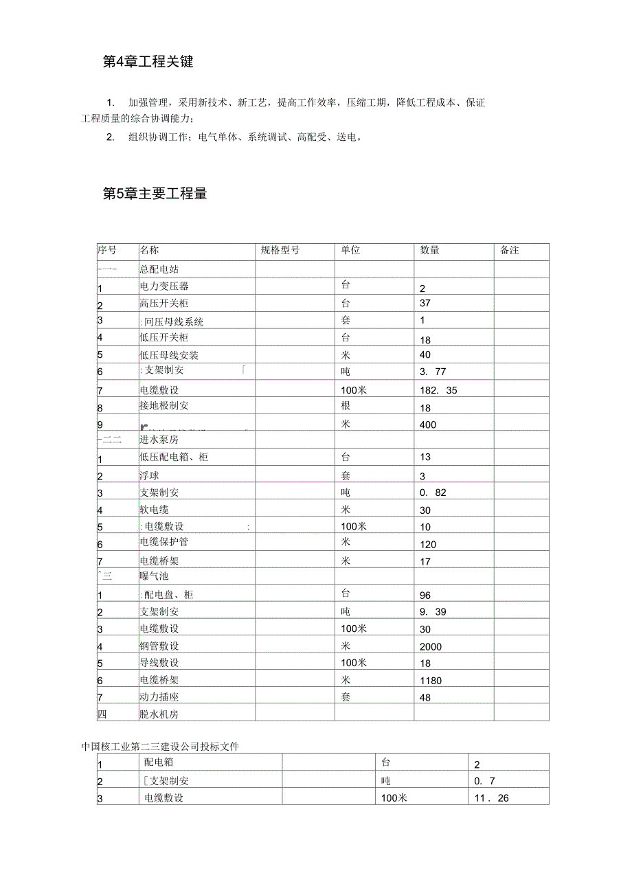 污水处理厂电气设备安装施工组织设计_第3页