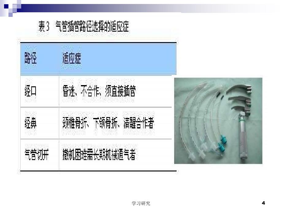 机械通气常用模式（教育课件）_第4页