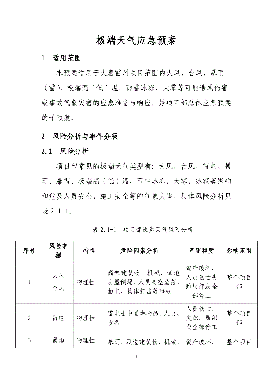 项目部极端天气应急预案.docx_第5页