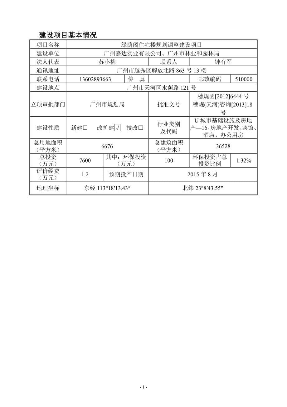 绿荫阁住宅楼规划调整建设项目建设项目环境影响报告表.doc_第5页