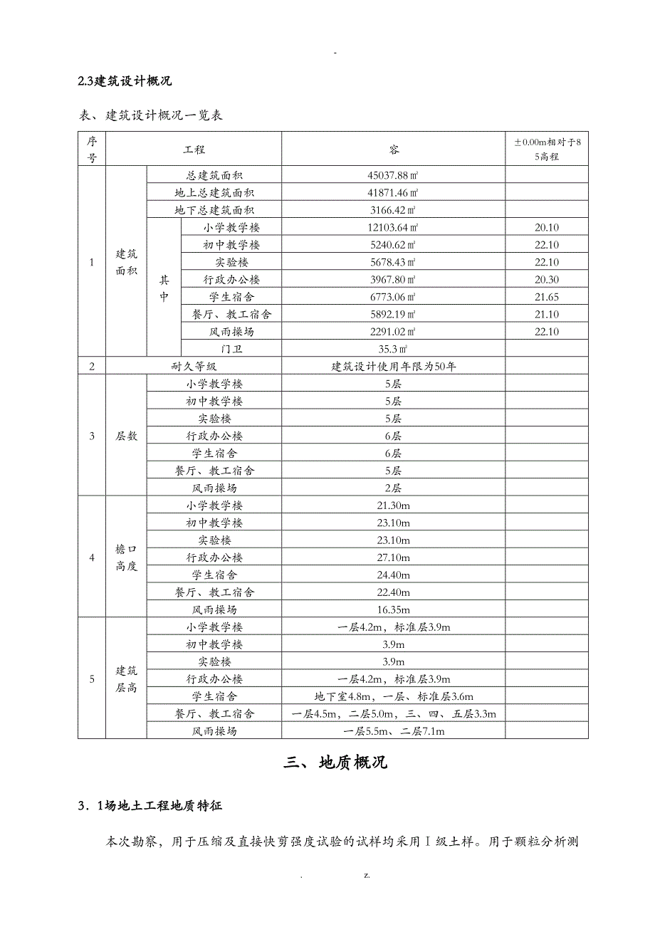 基坑护坡施工方案及对策(DOC 16页)_第2页