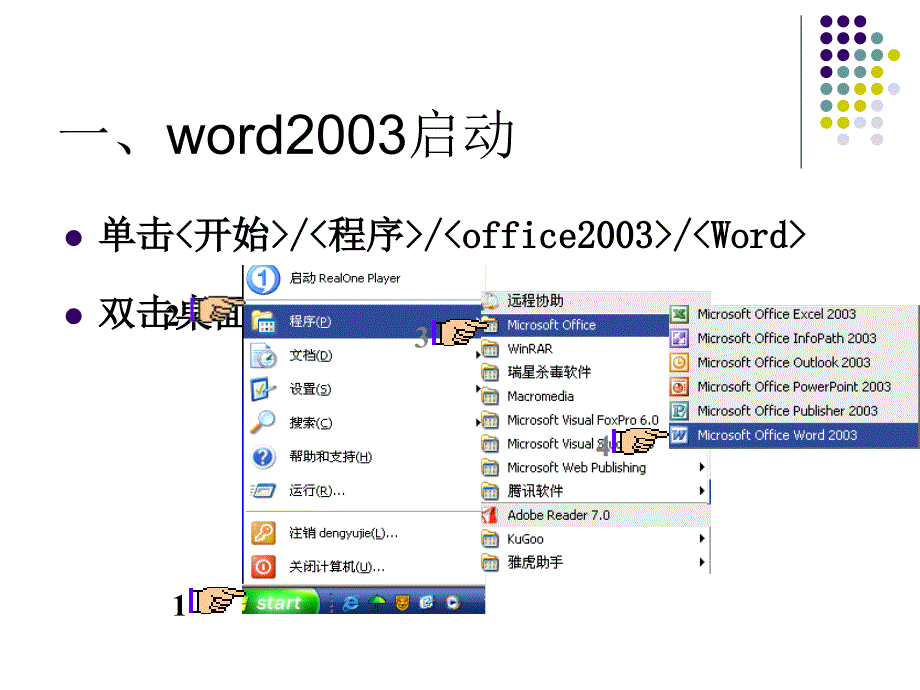 Word入门教程PPT课件_第4页