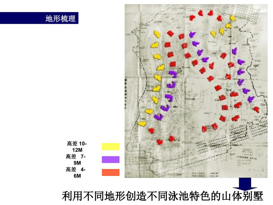 《山体别墅坡差利》PPT课件_第1页