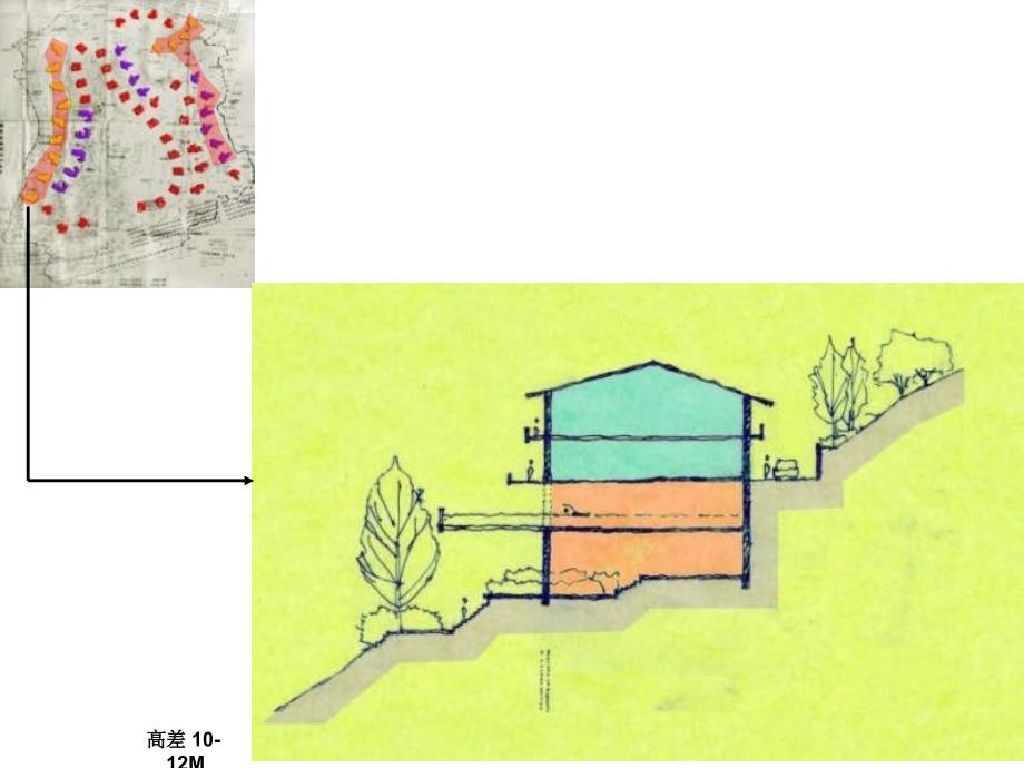 《山体别墅坡差利》PPT课件_第3页