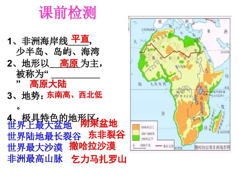 季湘教版七年级地理下册第二节非洲ppt课件_第1页