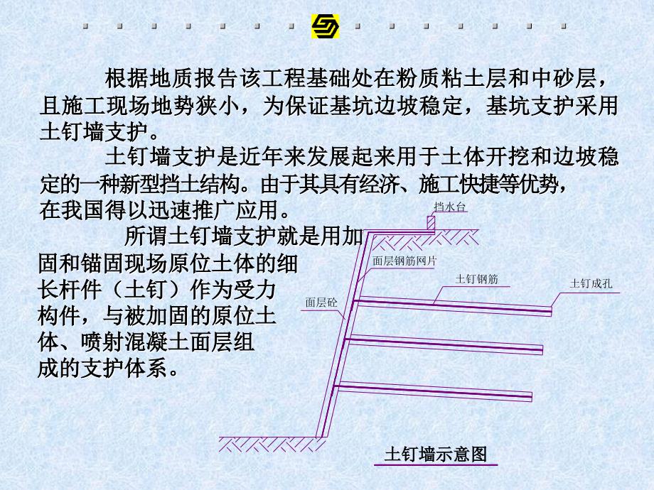 ae运用土钉墙工艺解决深基坑边坡稳定问题ppt课件_第3页