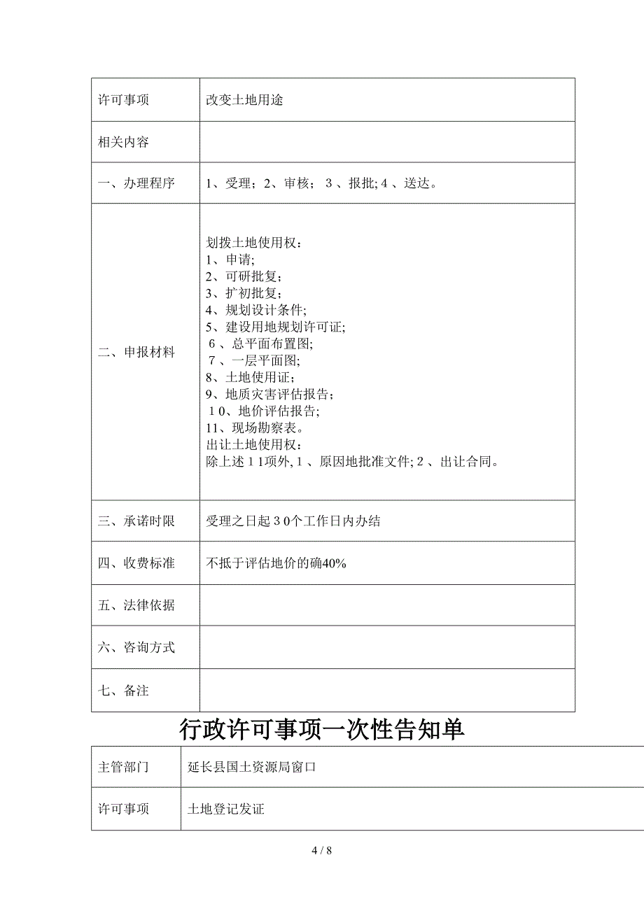 行政许可事项一次性告知单_第4页