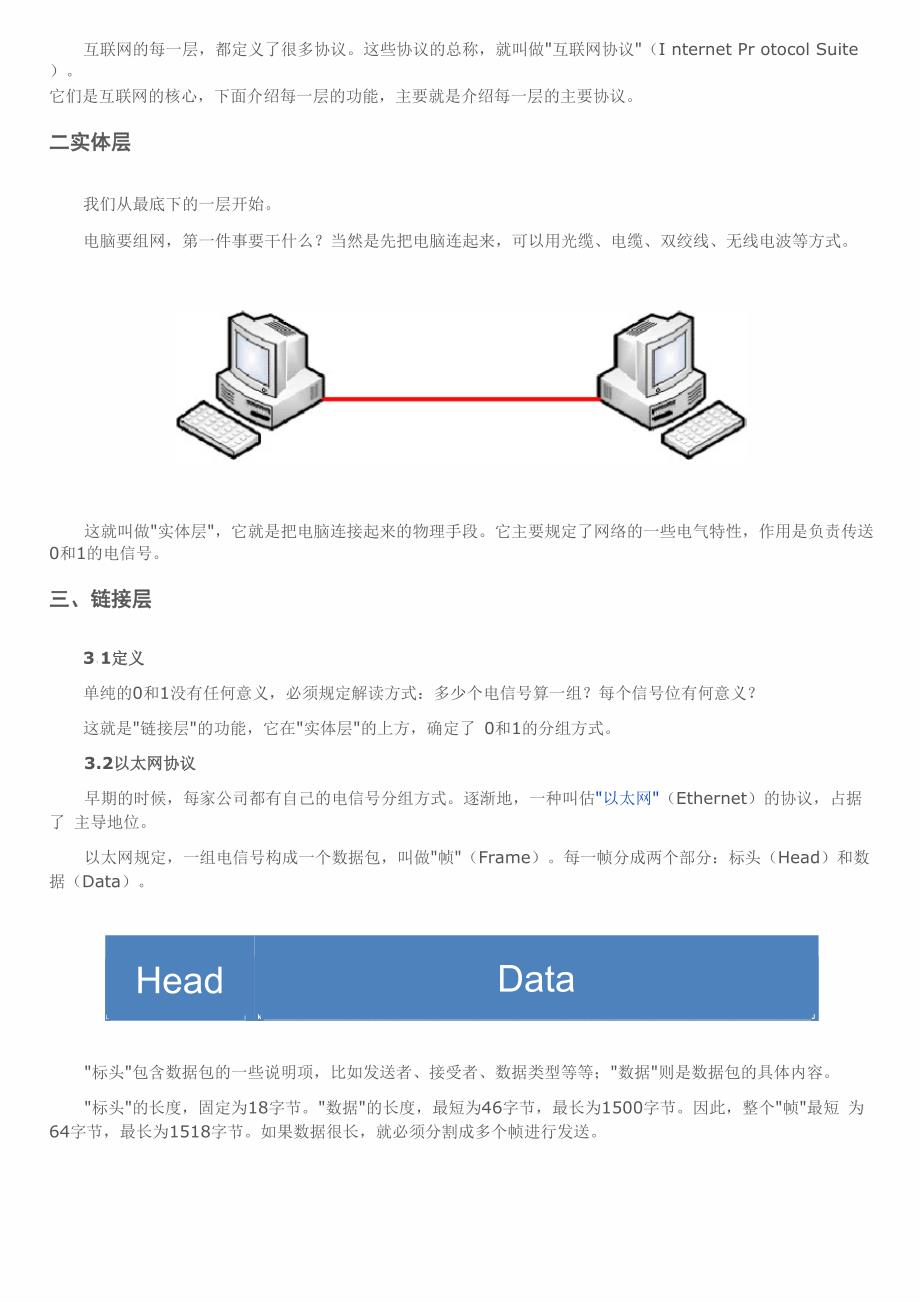 互联网协议_第2页