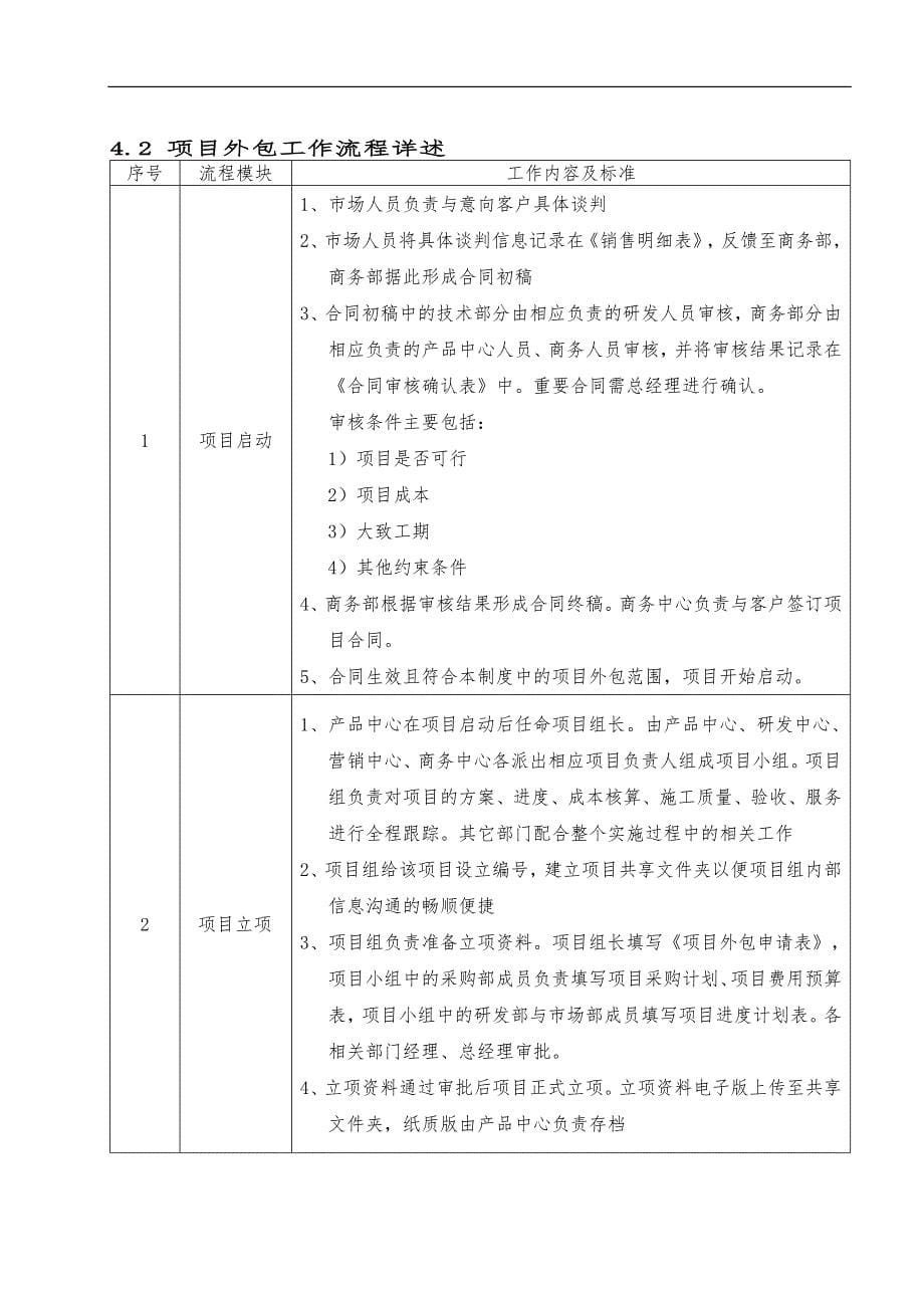 项目外包管理具体流程图_第5页