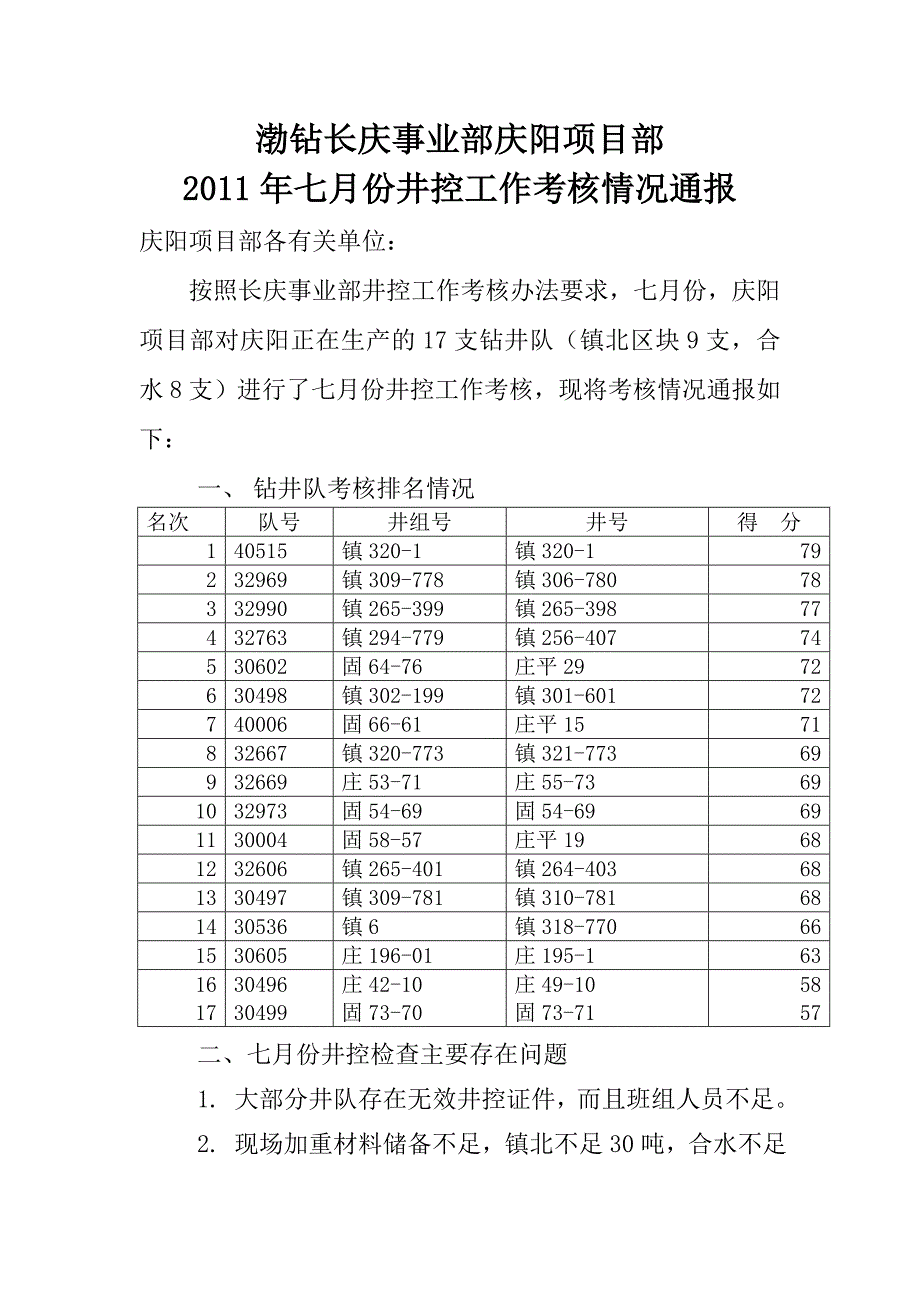 2011年七月份井控工作考核情况通报.doc_第1页