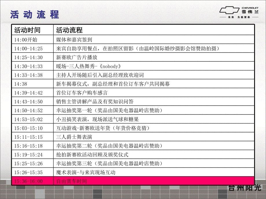 属于你的幸福新赛欧汽车上市发布会活动策划案_第5页