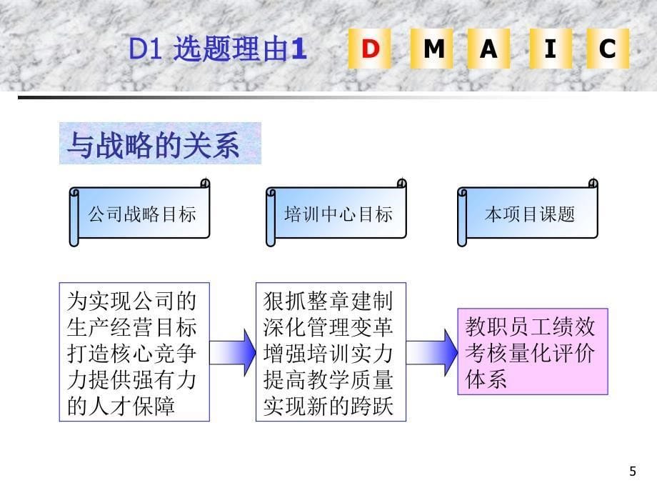 1教职员工绩效考核项目例_第5页