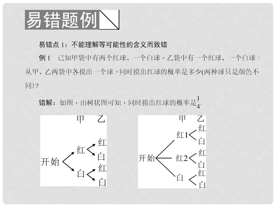 原九年级数学上册 3 概率的进一步认识易错课堂（三）概率的进一步认识课件 （新版）北师大版_第2页