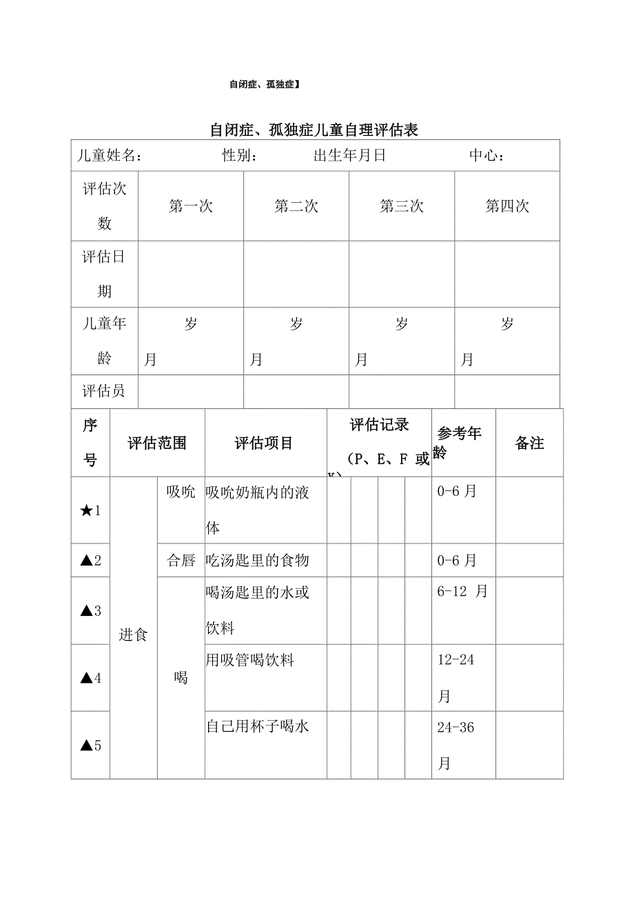自闭症、孤独症儿童自理能力评估表_第1页