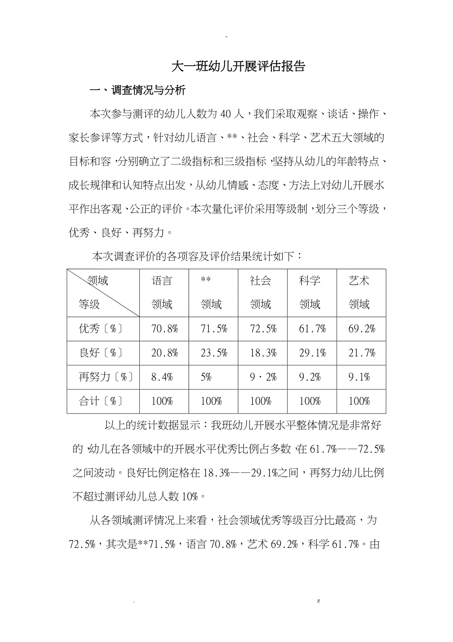 大班幼儿发展评价设计报告_第1页