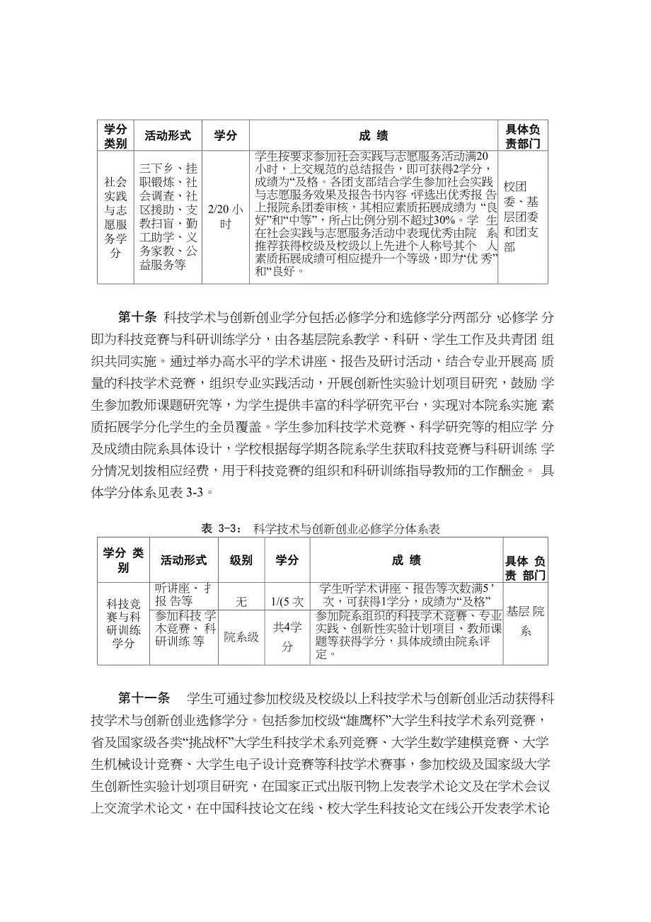 辽宁工程技术大学素质拓展学分实施细则_第3页