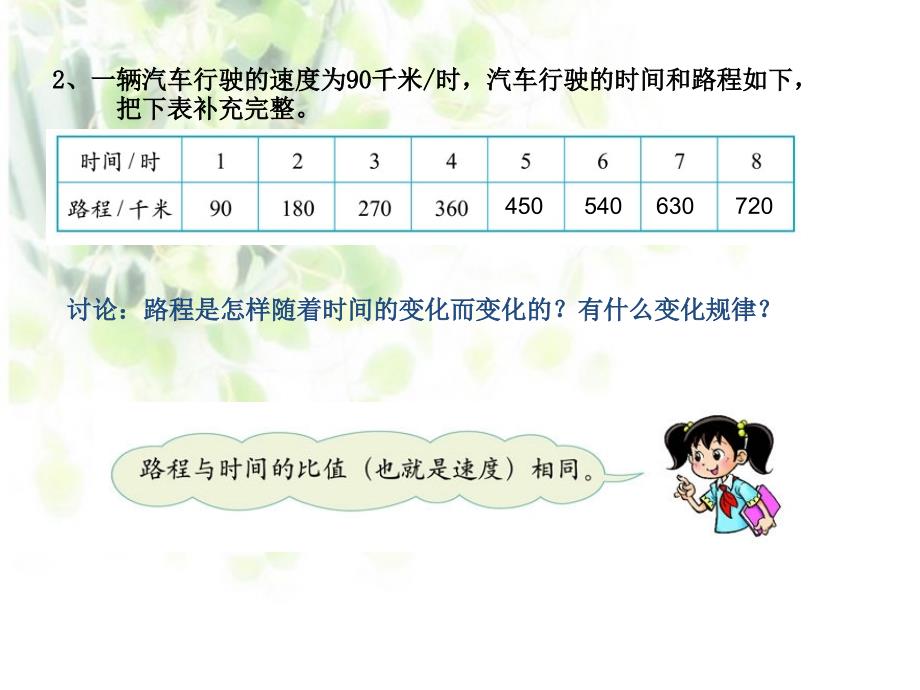 正比例课件PPT下载1_北师大版六年级数学下册课件_第3页