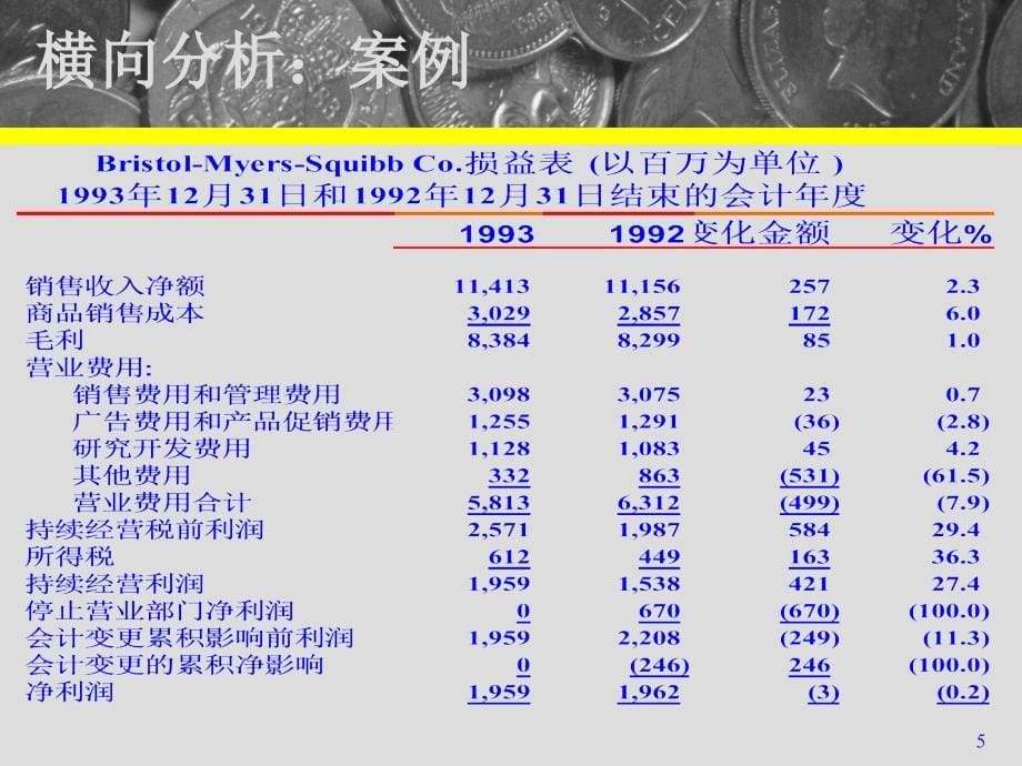 证券投资分析05财务报表分析03_第5页