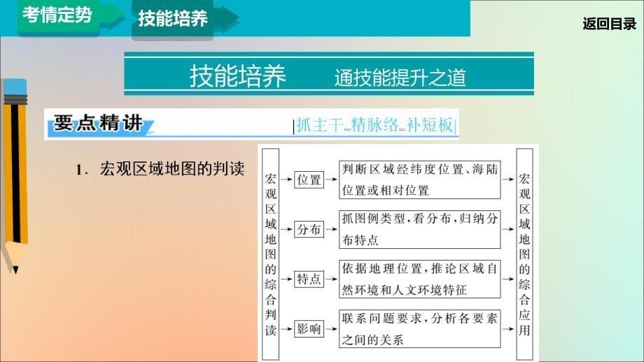 2022高考地理大二轮复习专题二选择题解题技能提升5区域图课件_第5页