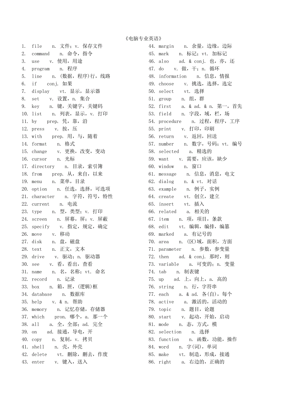 电脑专业英语词汇_第1页