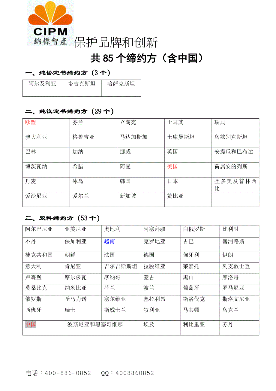 马德里85国家收费标准_第1页