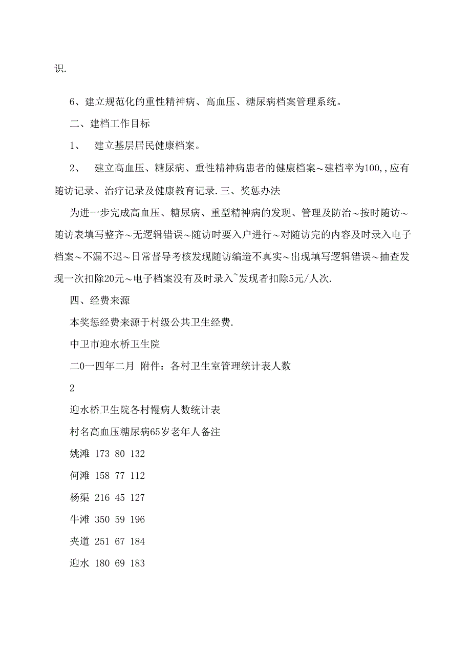 慢病管理日常考核奖惩办法_第2页