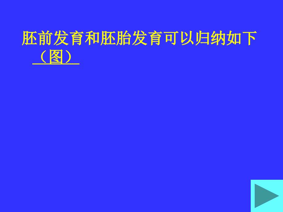 第十六章畜禽胚胎学基础_第3页