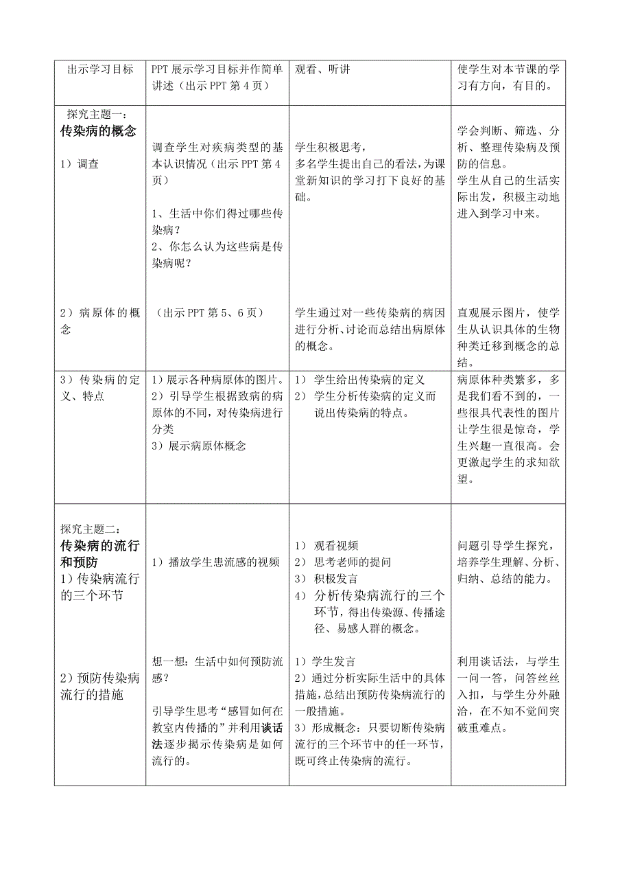 《预防传染病》教学设计.doc_第2页