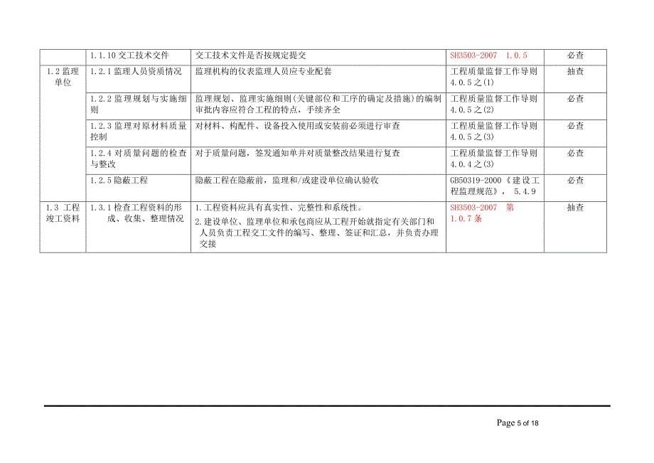 7、仪表质量检查细则_第5页