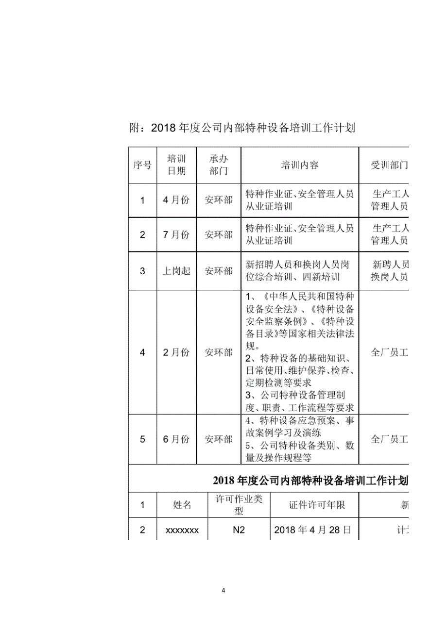 特种设备培训计划及实施方案_第4页