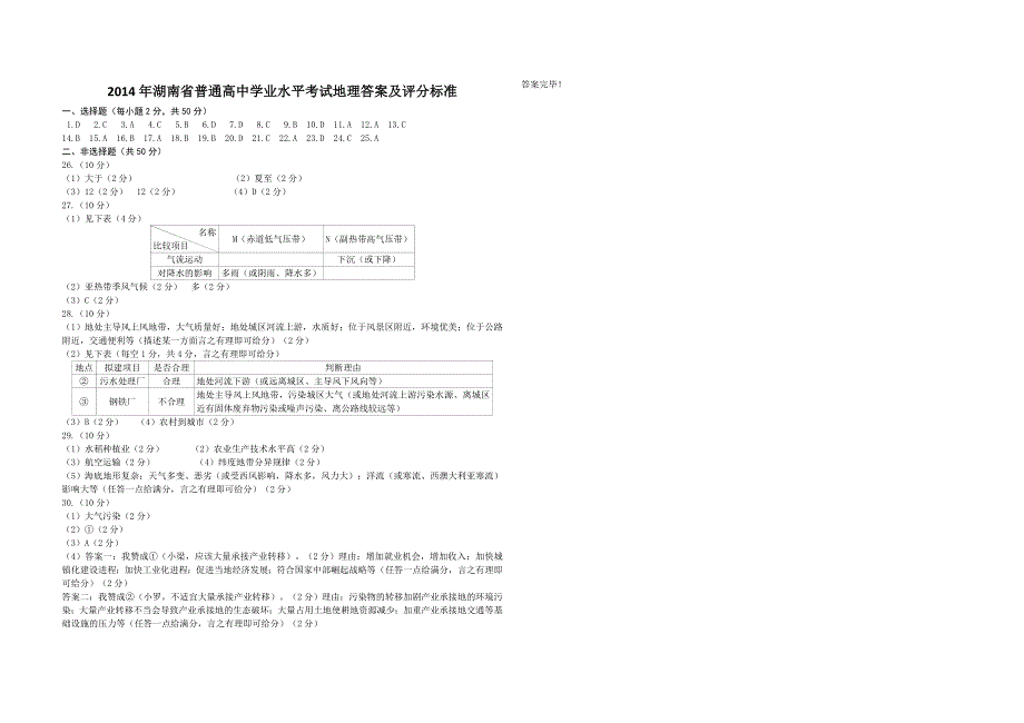 湖南学考地理2014年湖南学业水平考试地理真题及答案.doc_第4页