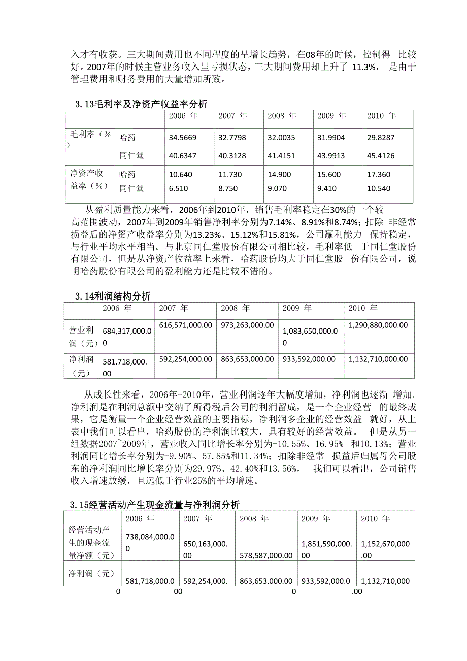 医药行业财务报表分析---以哈药股份公司为例_第4页