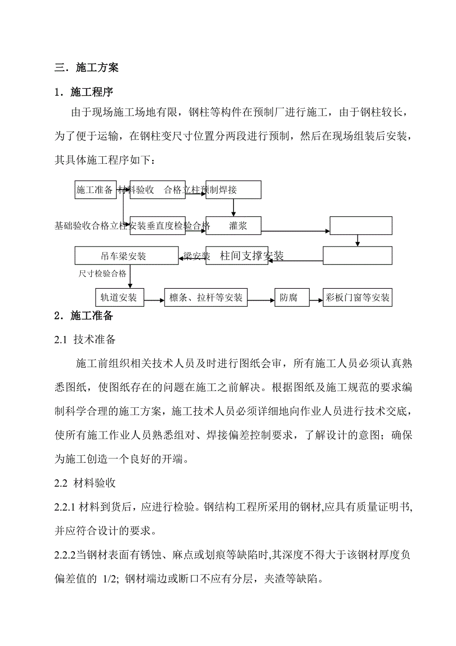 XX公司检修厂房钢结构施工组织设计方案_第4页