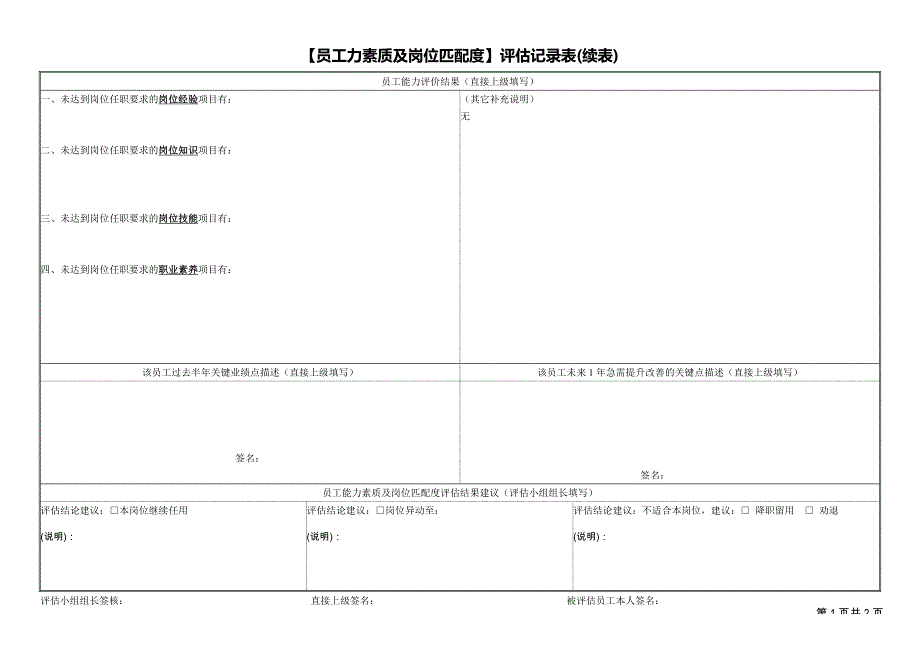 员工能力素质及岗位匹配度评估模型_第2页