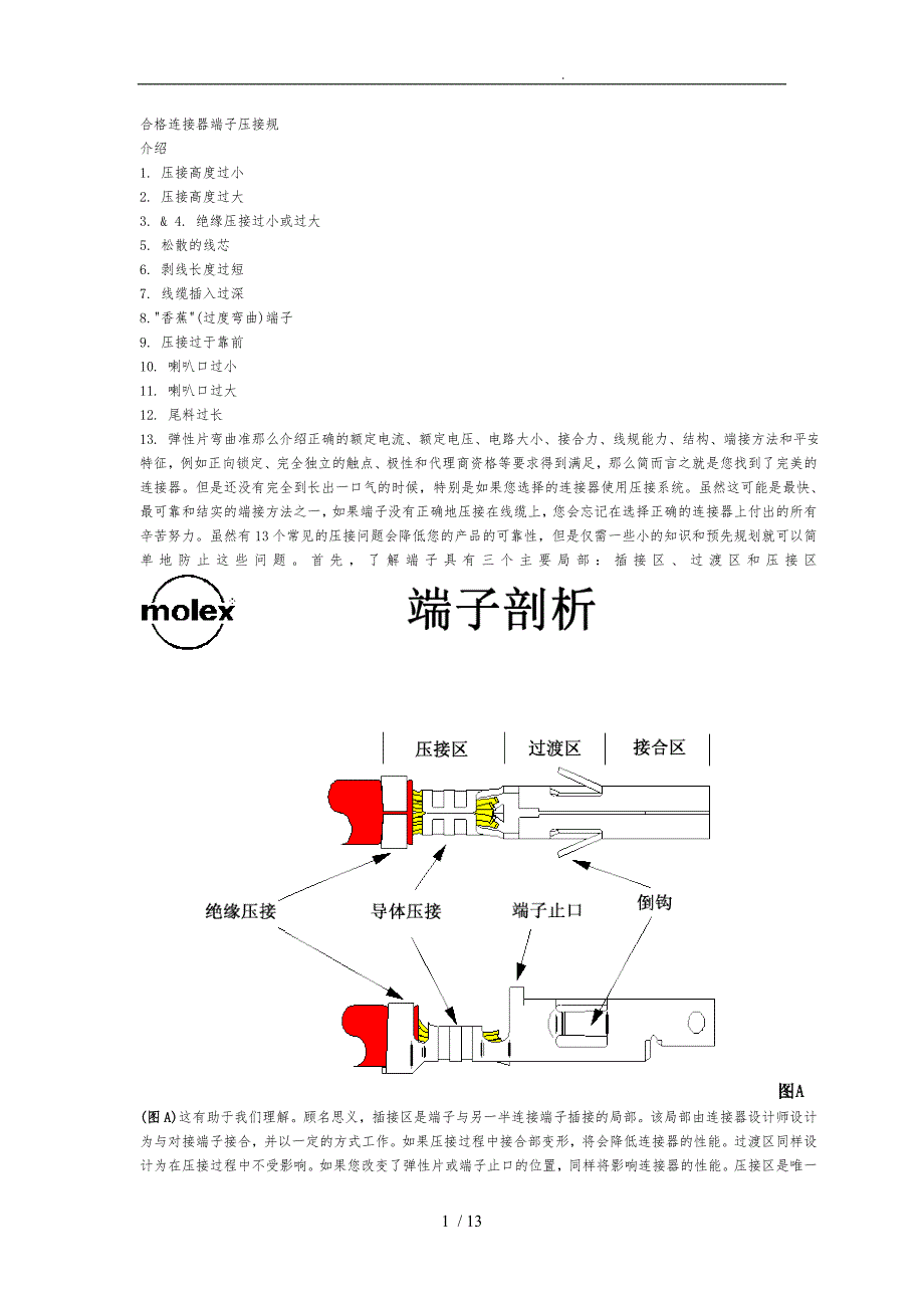 端子压接规范标准_第1页