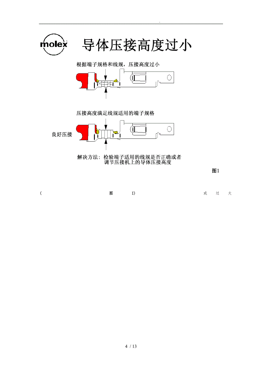 端子压接规范标准_第4页