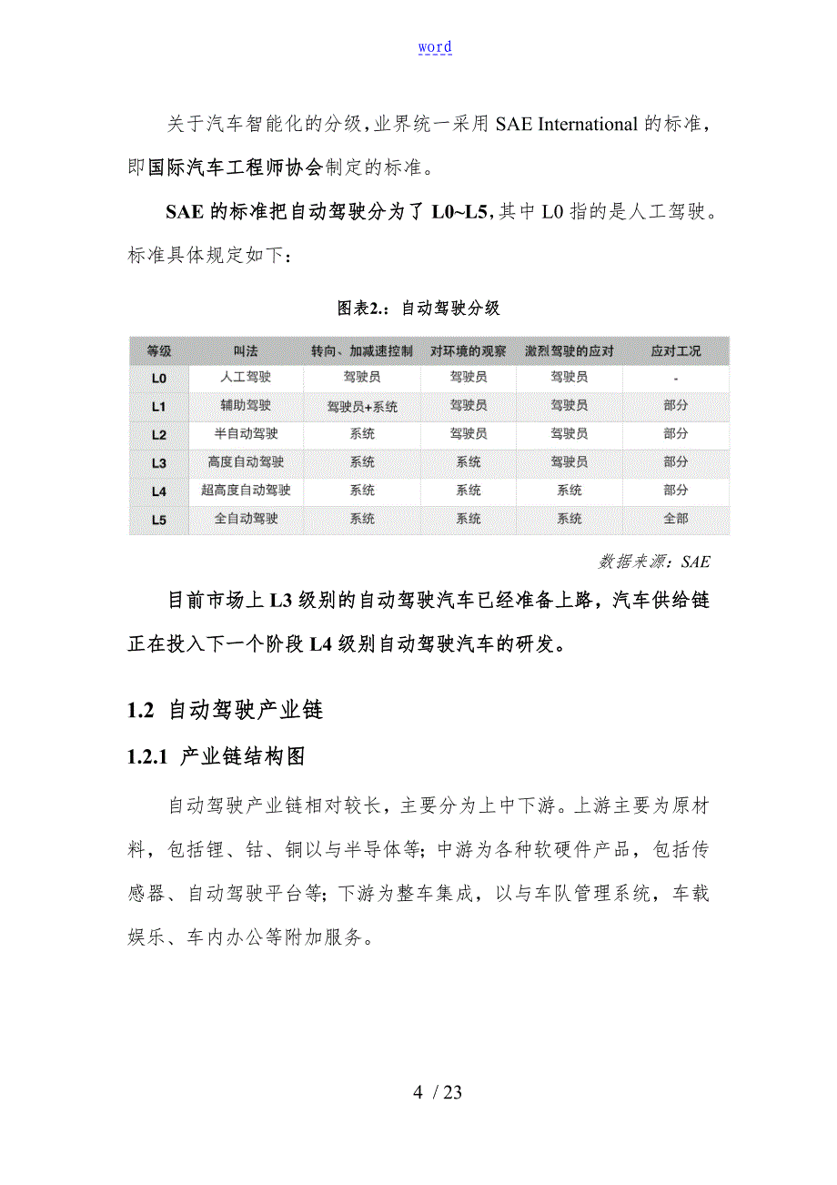 年自动驾驶行业分析报告之全球篇_第4页