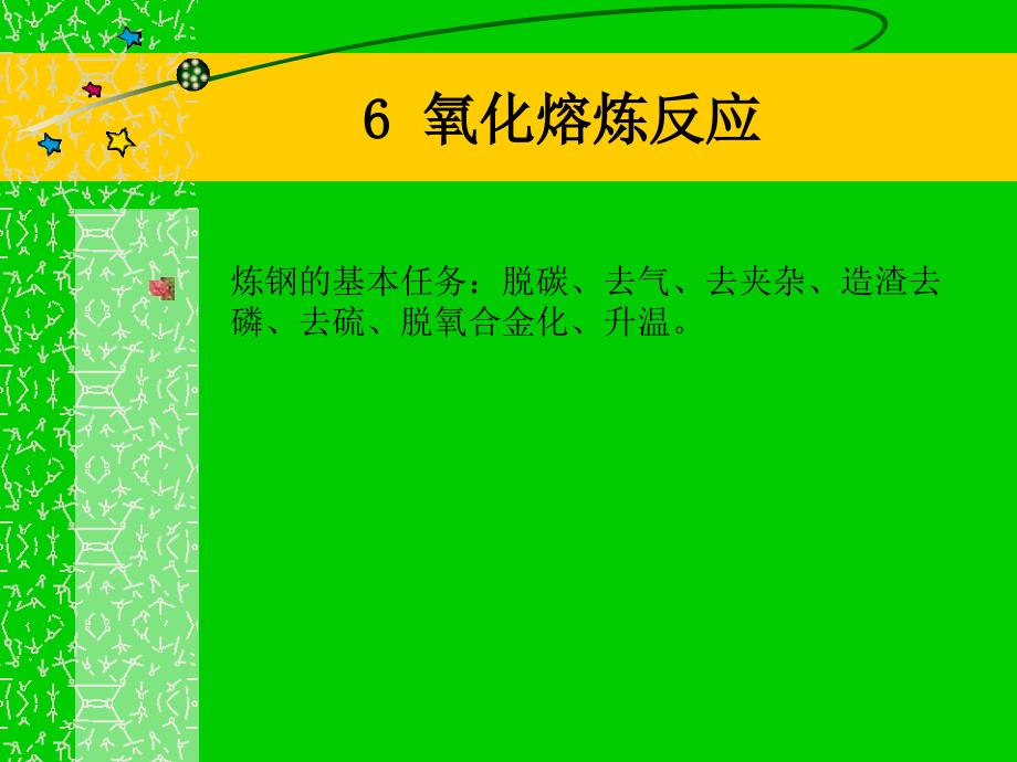 炼钢熔池中元素氧化的热力学原理_第1页