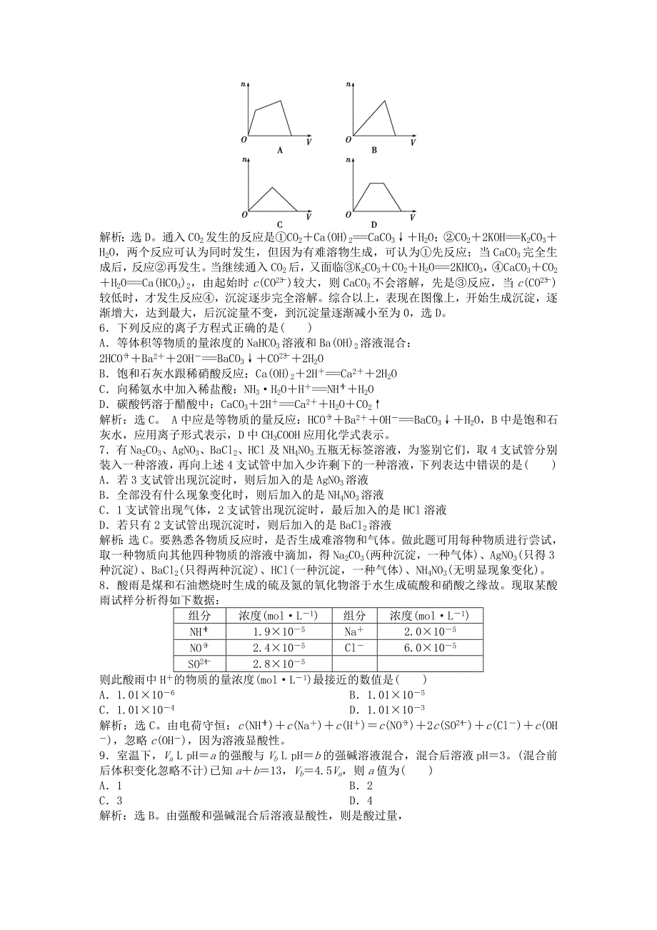 2013年高中化学 电子题库 专题3 专题综合检测 苏教版选修4_第2页