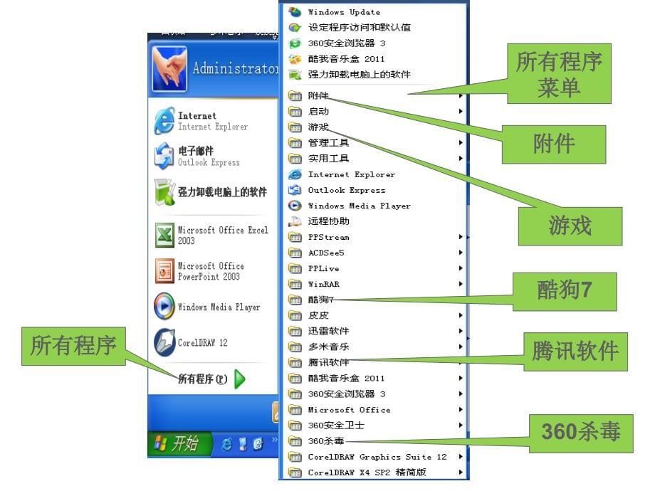 三年级上册信息技术课件第三课侦察开始菜单的秘密川教版_第5页