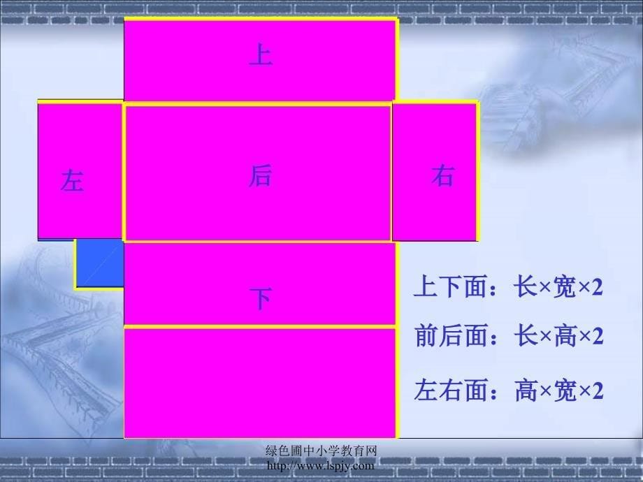 长方体和正方体的表面积_第5页