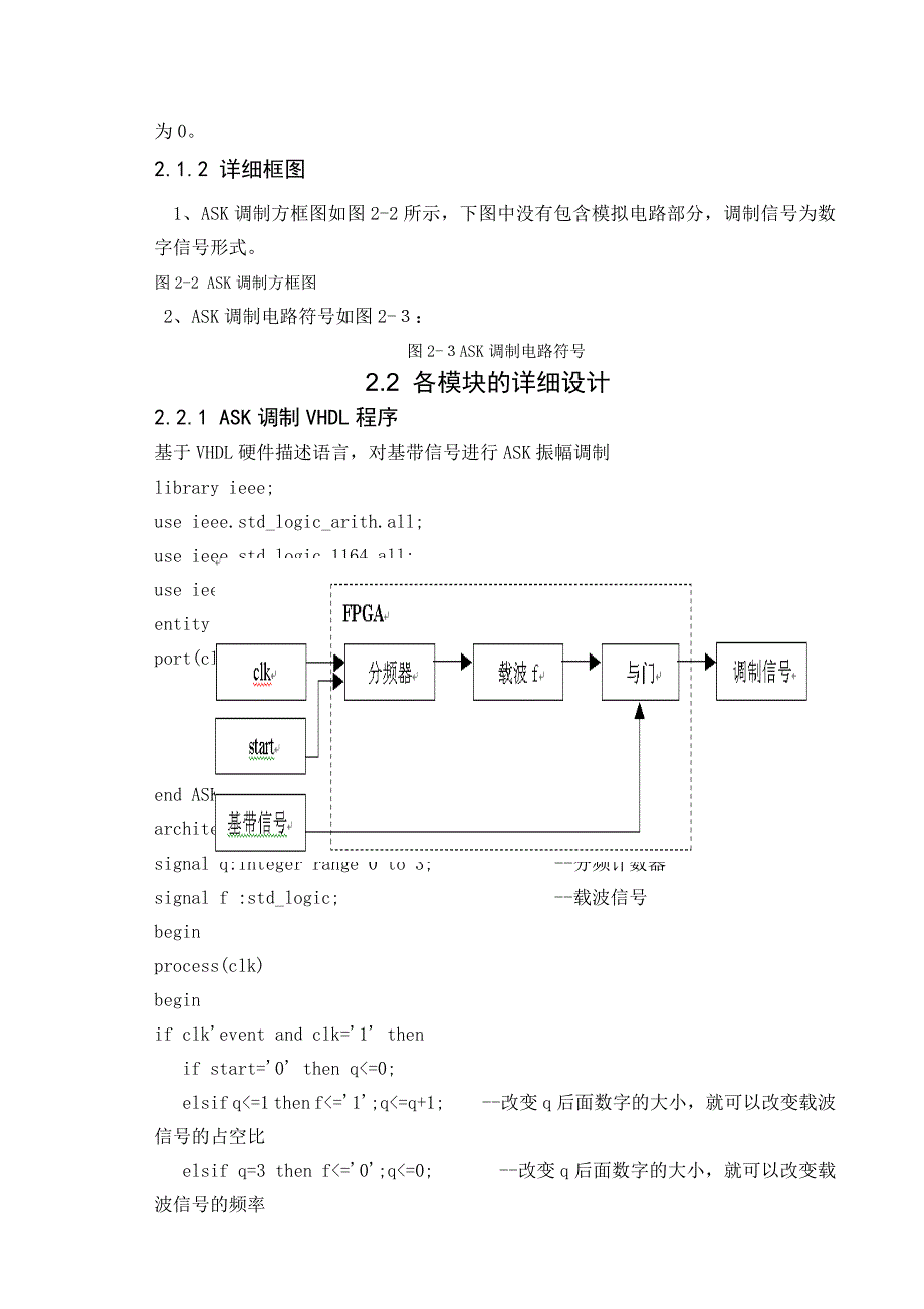 通信原理课程设计报告_第4页