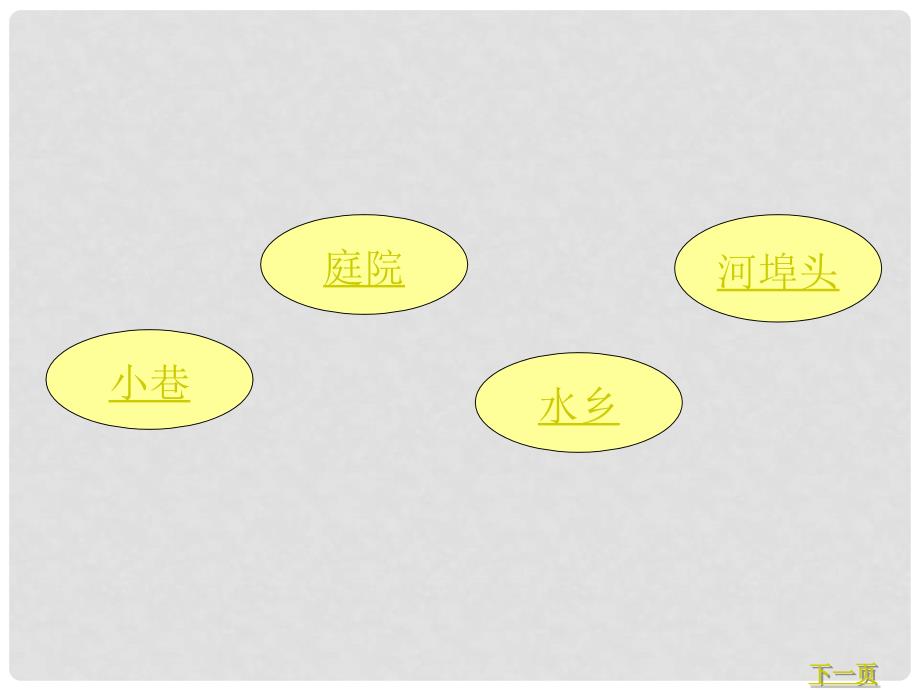 四年级语文上册 第六单元 小巷人家课件4 湘教版_第4页