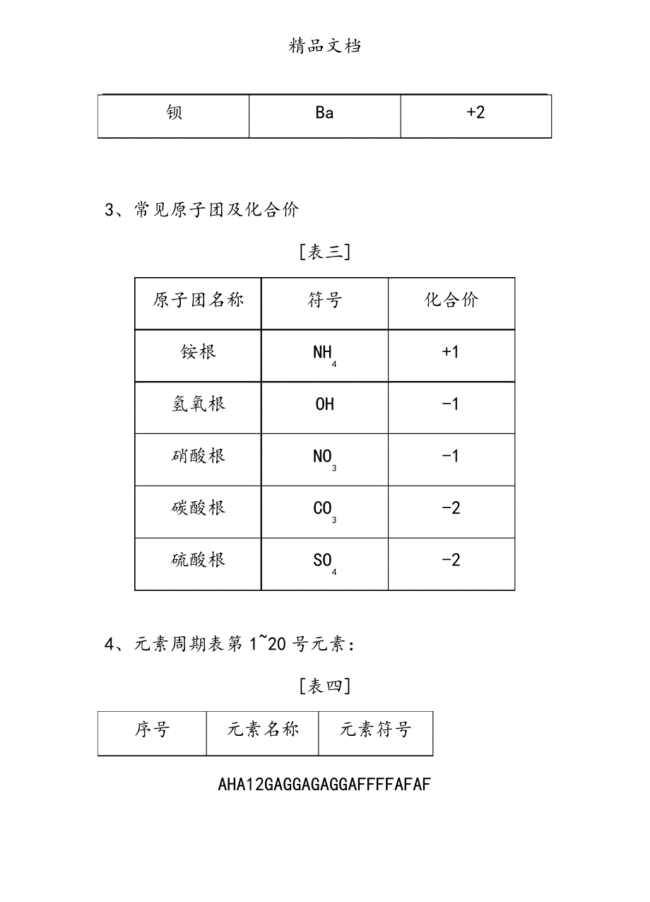 初中化学元素及化合价_第4页